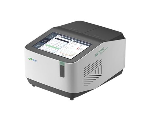 Multiplex PCR